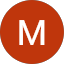 Mod profile photo